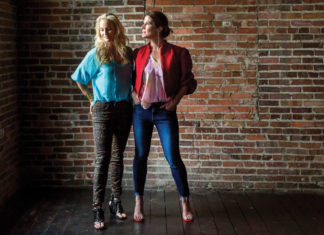 Must-Have Fashion for Spring 2019